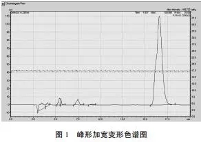 新的液相色譜柱首次使用怎么活化？色譜柱維護(hù)保養(yǎng)正確方法？