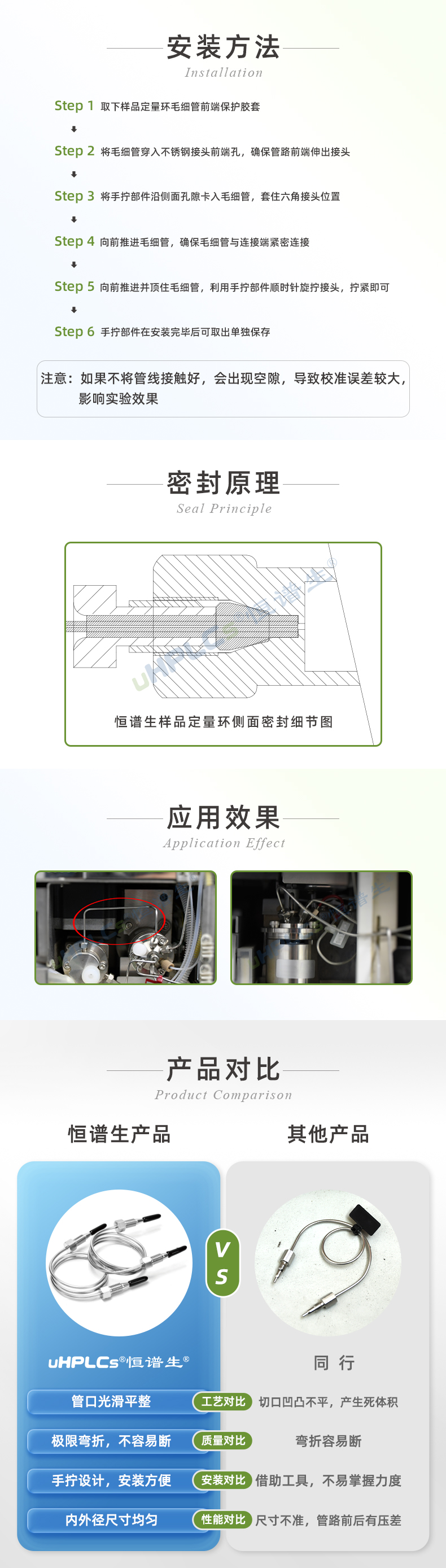316L不銹鋼樣品定量環(huán)_03